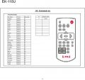Icon of EK-110U Remote Control Codes