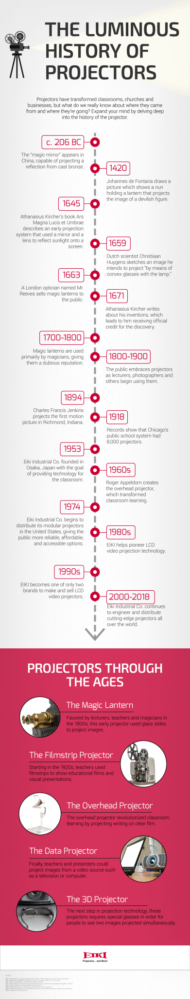 The Luminous History of Projectors Infographic