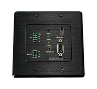 HDBaseT Wallplate