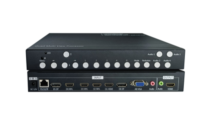 EMV71 Multi-Viewer & Scaler