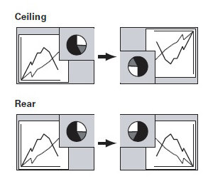 ceiling-rear-orientation