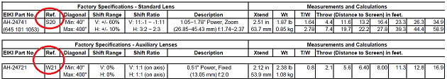 lens x-ref